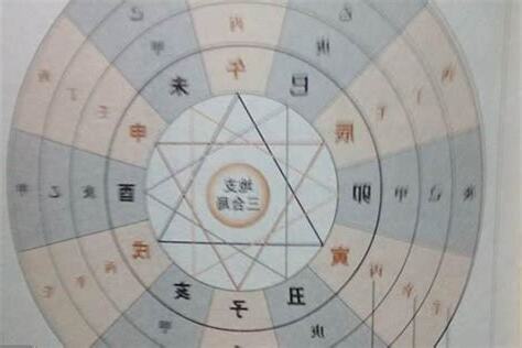 辰 意思